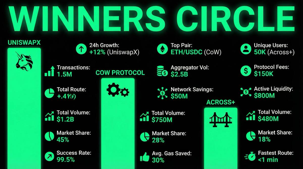 Section 3 illustration