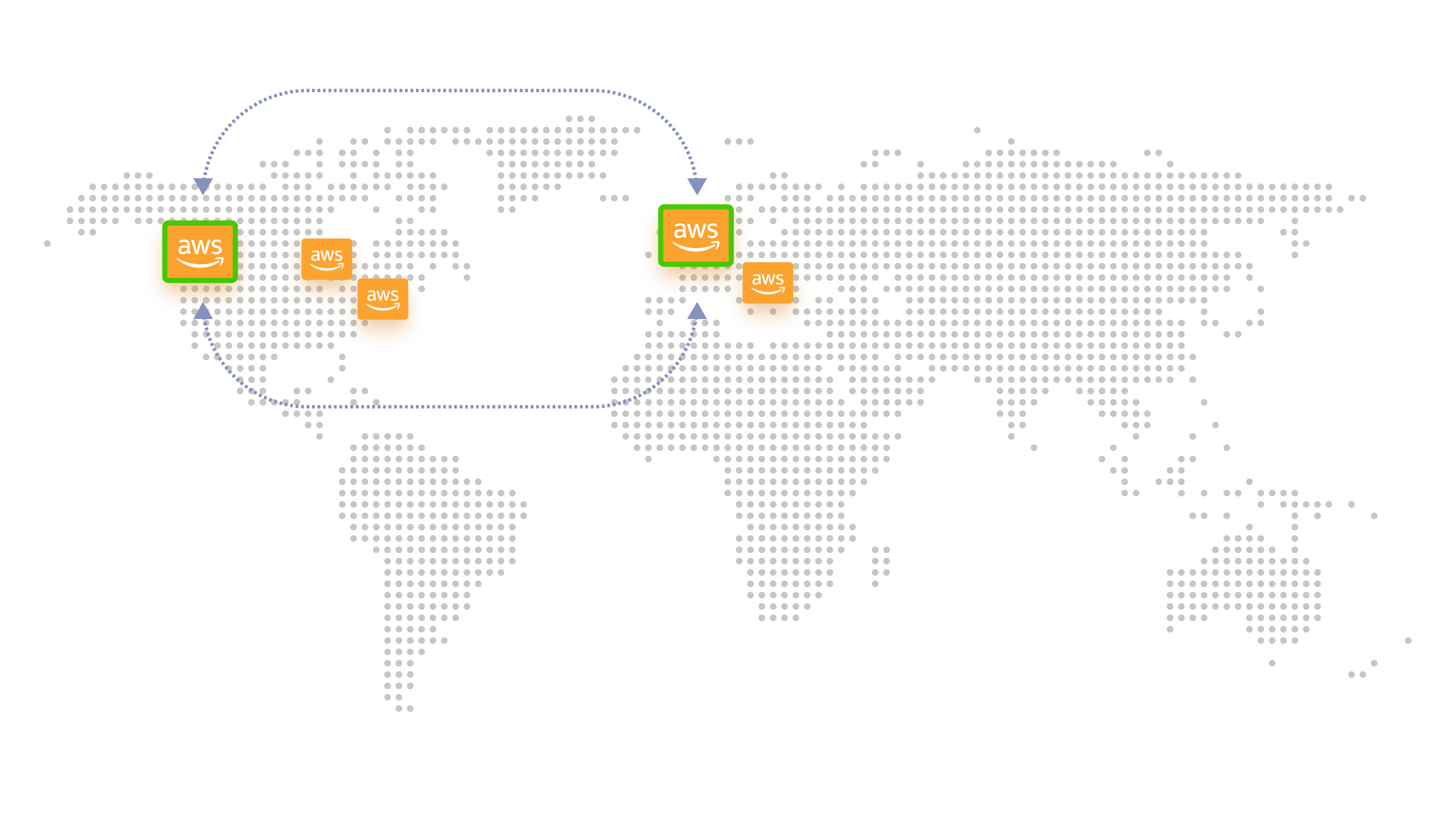 The Guide To DynamoDB Streams