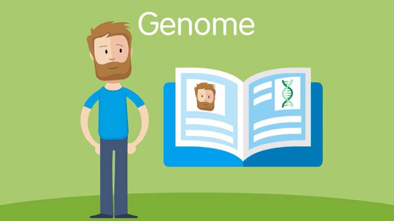 Genomics Medical Ireland