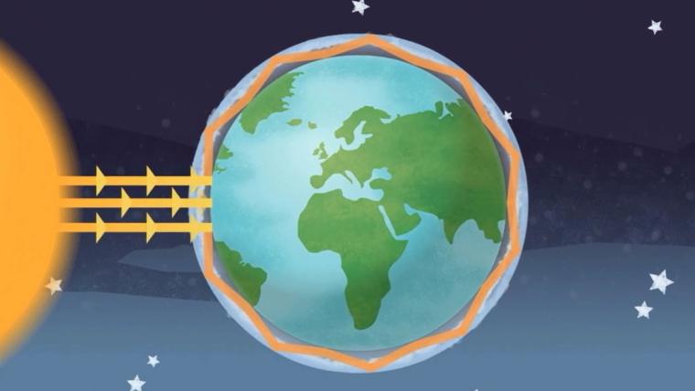 Illustration showing the Sun’s energy reaching and warming the Earth.