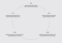 © ProtoÉditions 2025