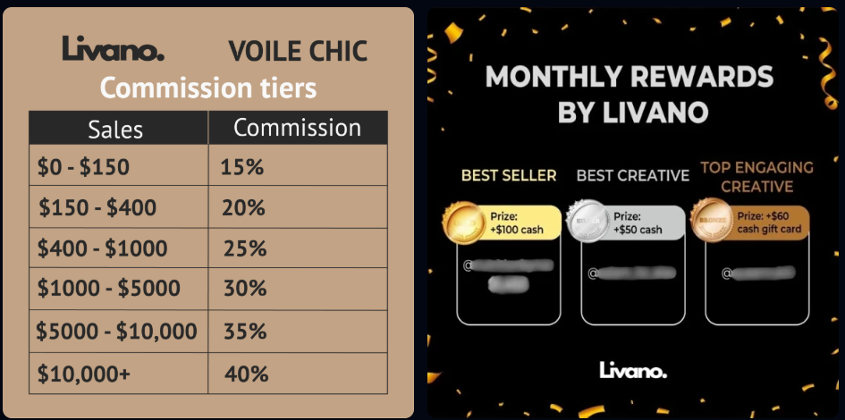 commision best seller