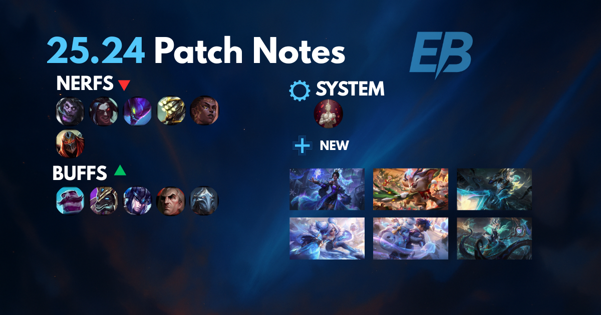 League of Legends Patch 25.24 – Detailed Update Notes