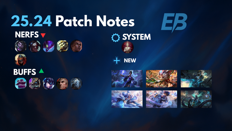 League of Legends Patch 25.24 – Detailed Update Notes