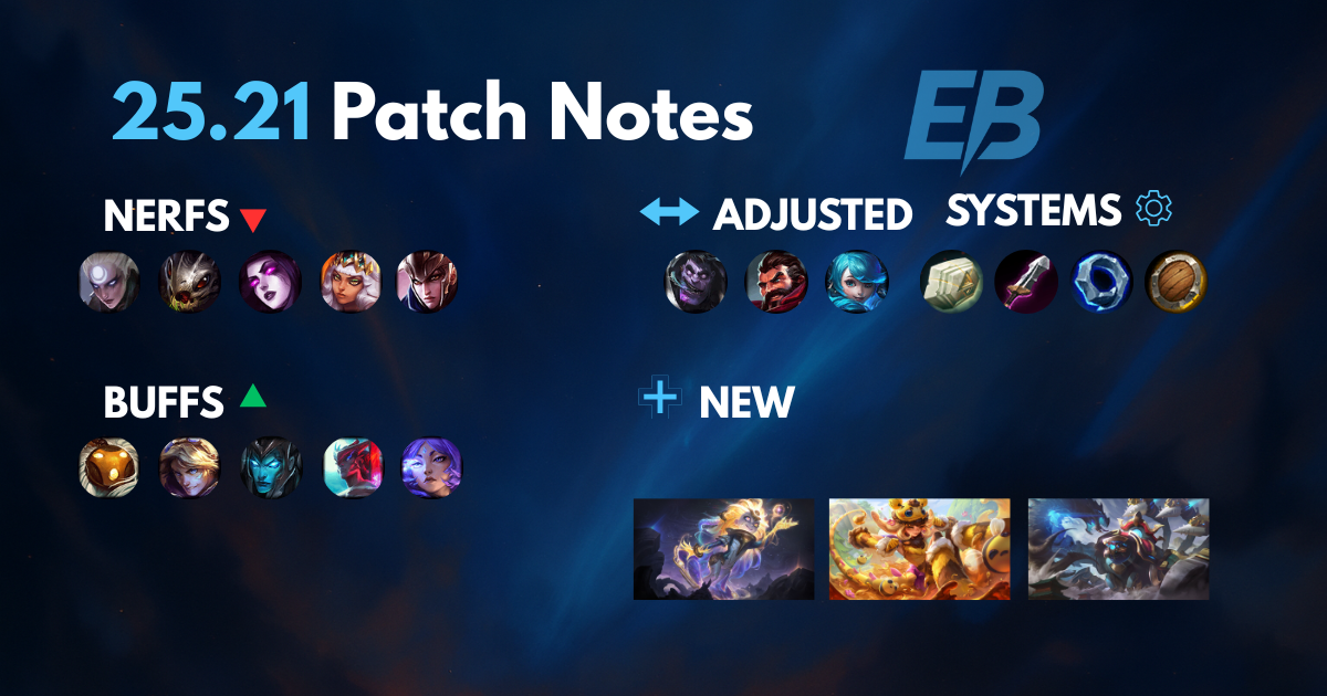League of Legends Patch 25.21 – Detailed Update Notes