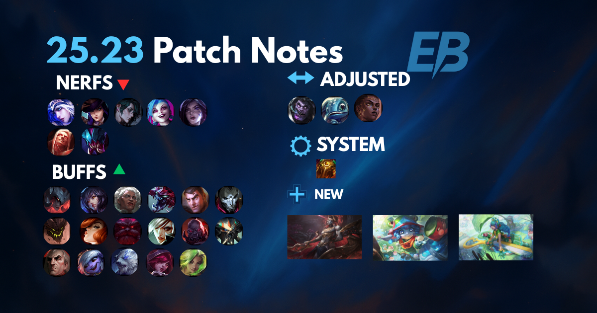 League of Legends Patch 25.23 – Detailed Update Notes