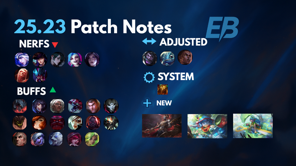 League of Legends Patch 25.23 – Detailed Update Notes