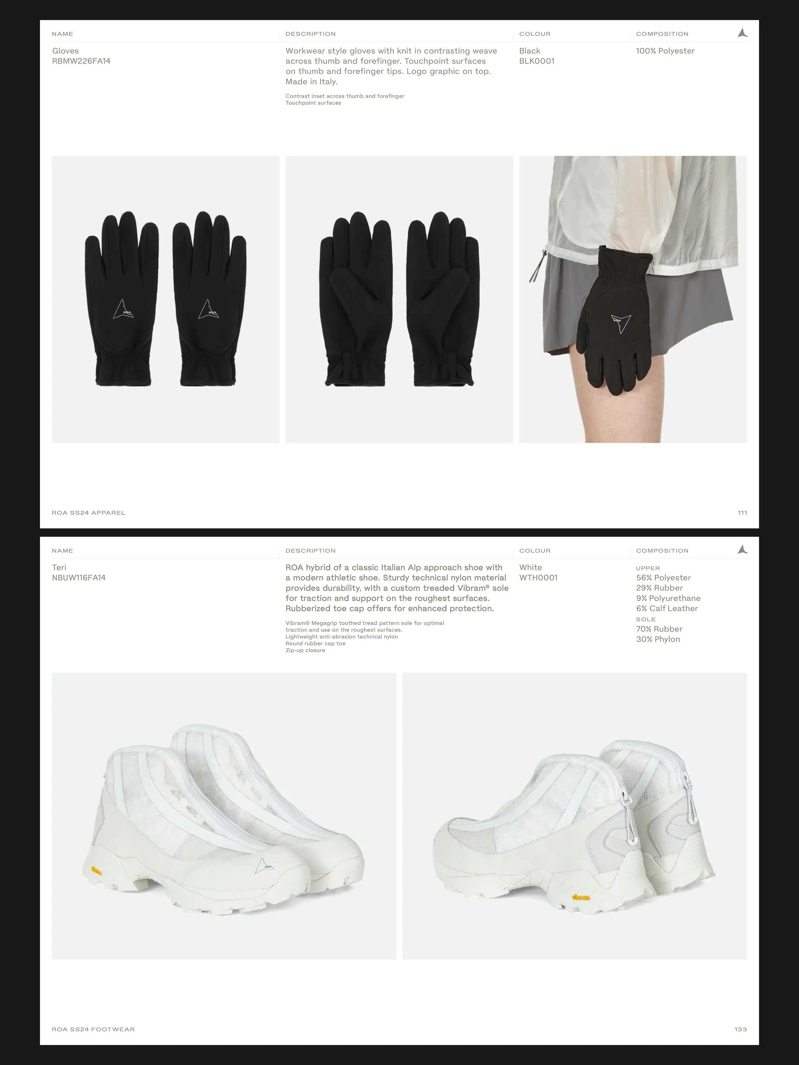 ROA SS4