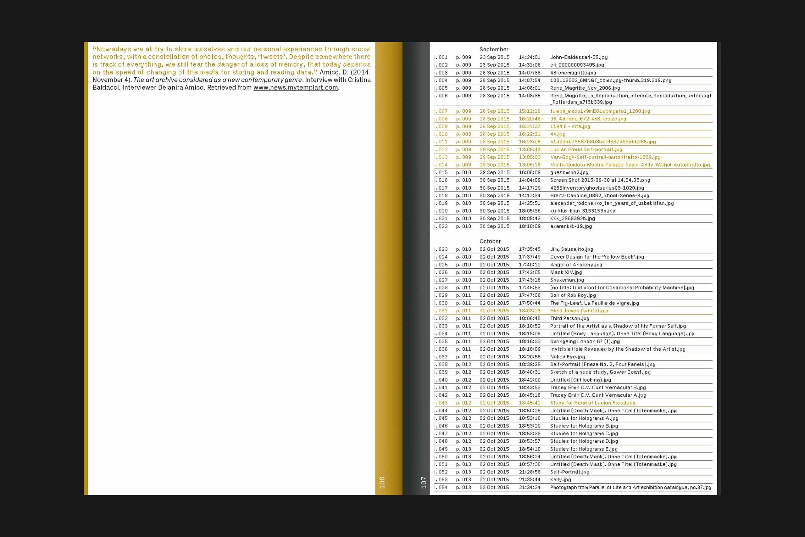 Atlas of Visual Identity