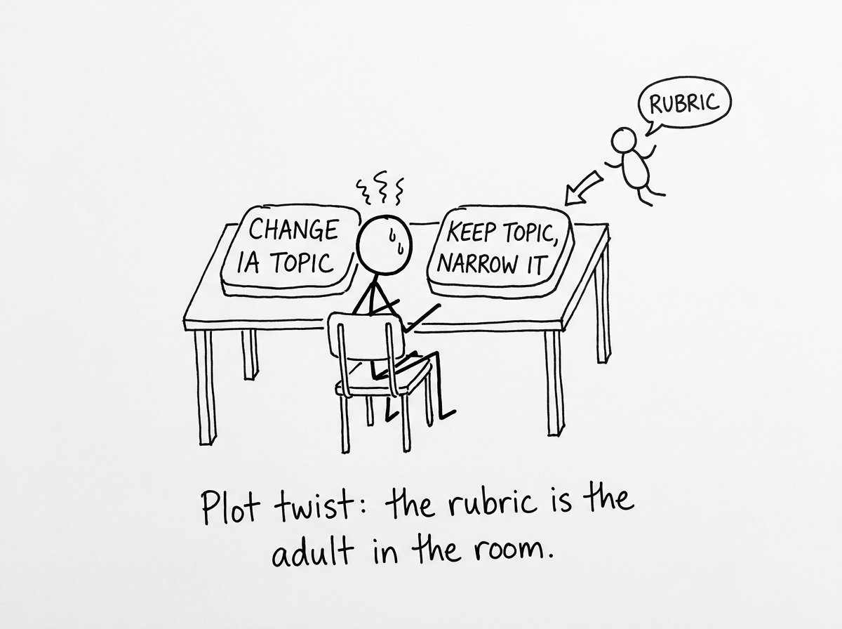 Two buttons: Change IA Topic vs Narrow It