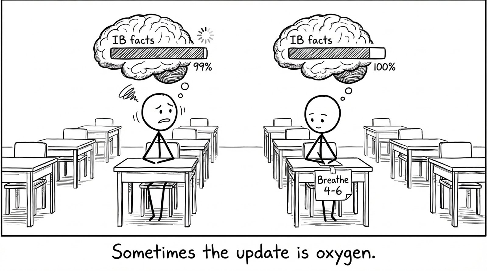 Brain loading bar fixed by breathing