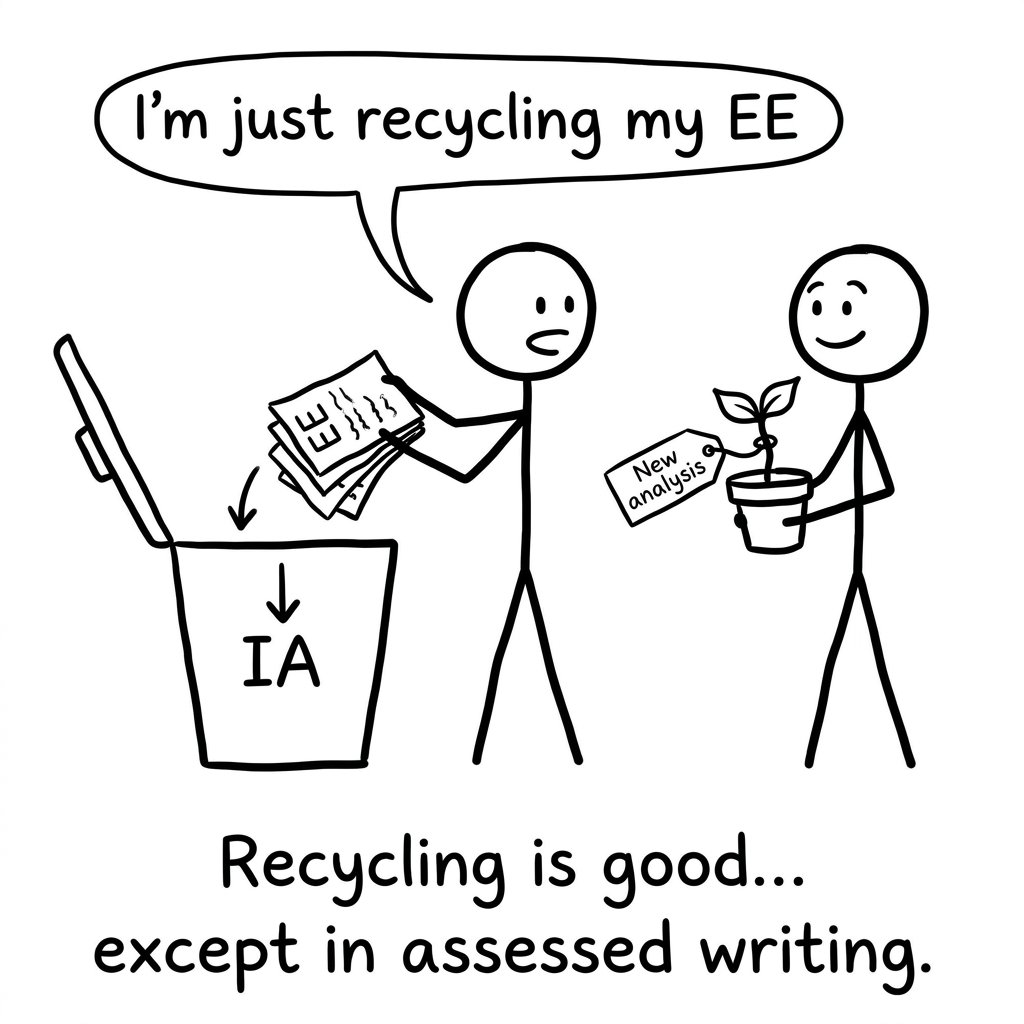 Recycling joke: assessed writing is different