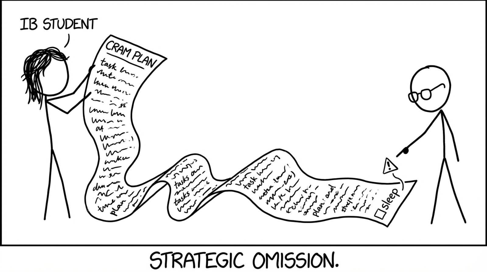 A student unrolling a huge cram plan scroll