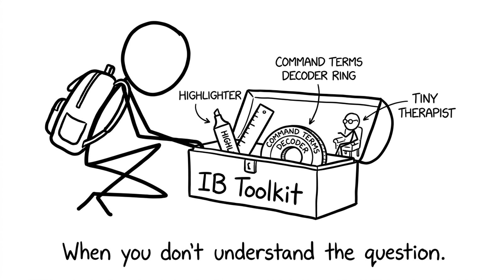 IB Toolkit gag: decoder ring and tiny therapist