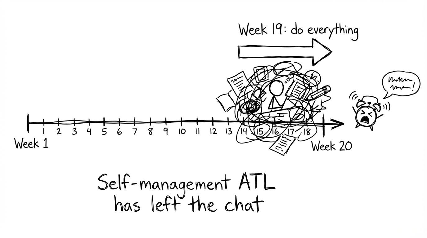 Everything in week 19 joke