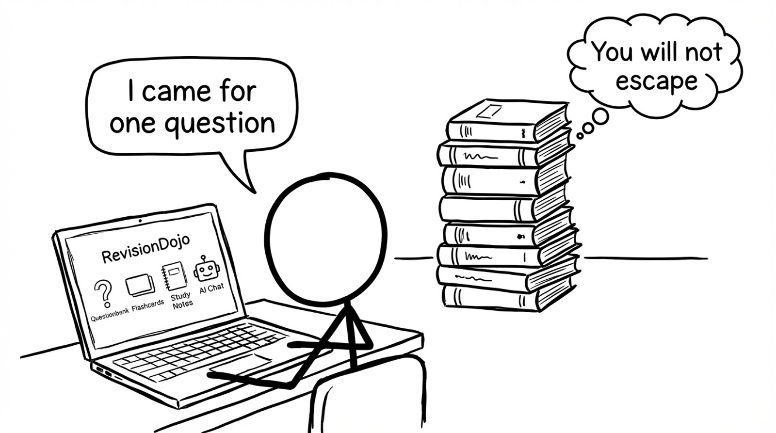 “One question” becomes a full session