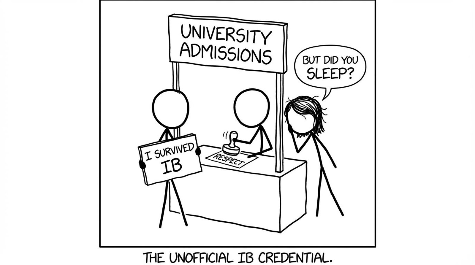 Unofficial IB credential at admissions booth