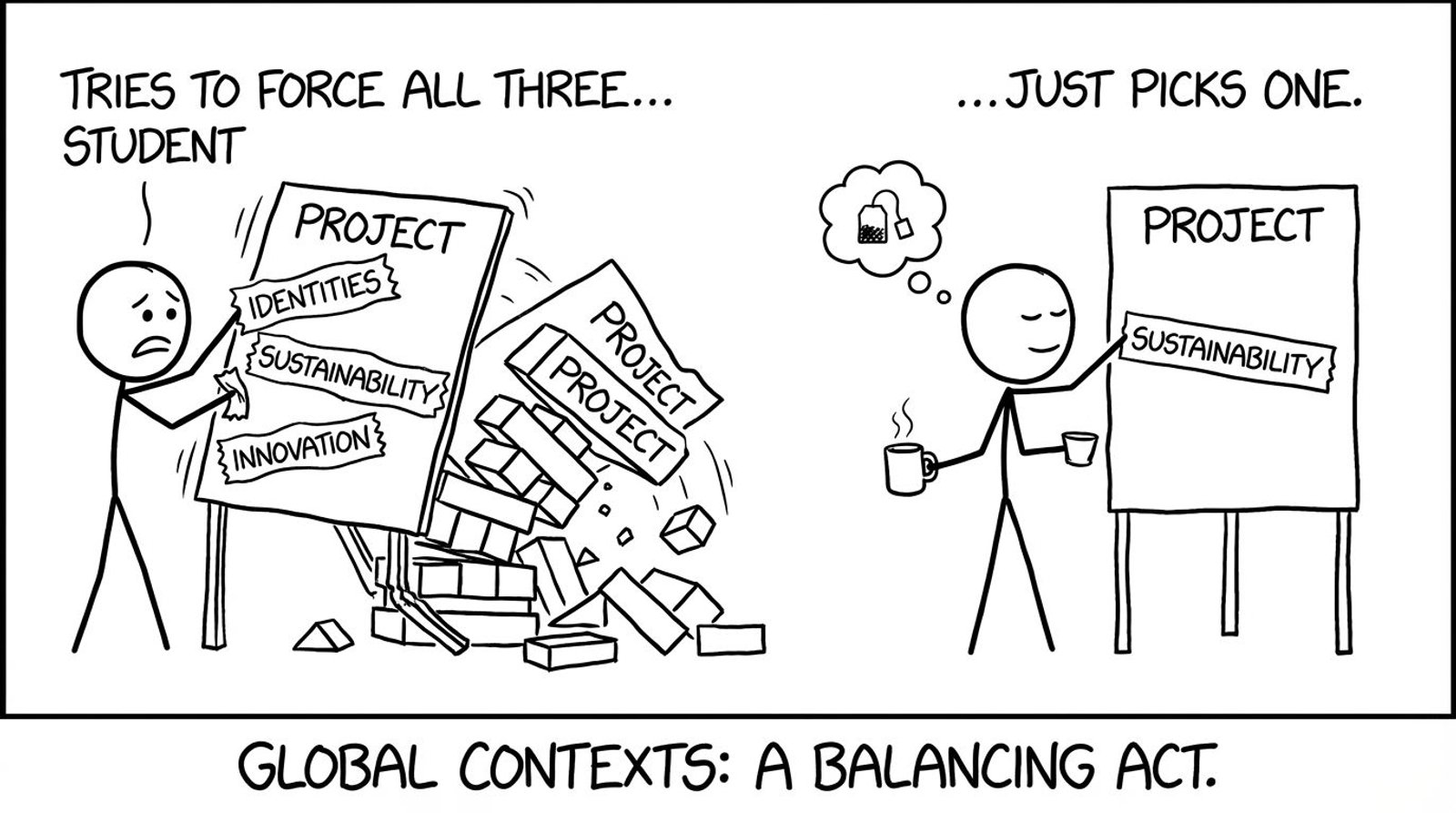 Too many global contexts joke