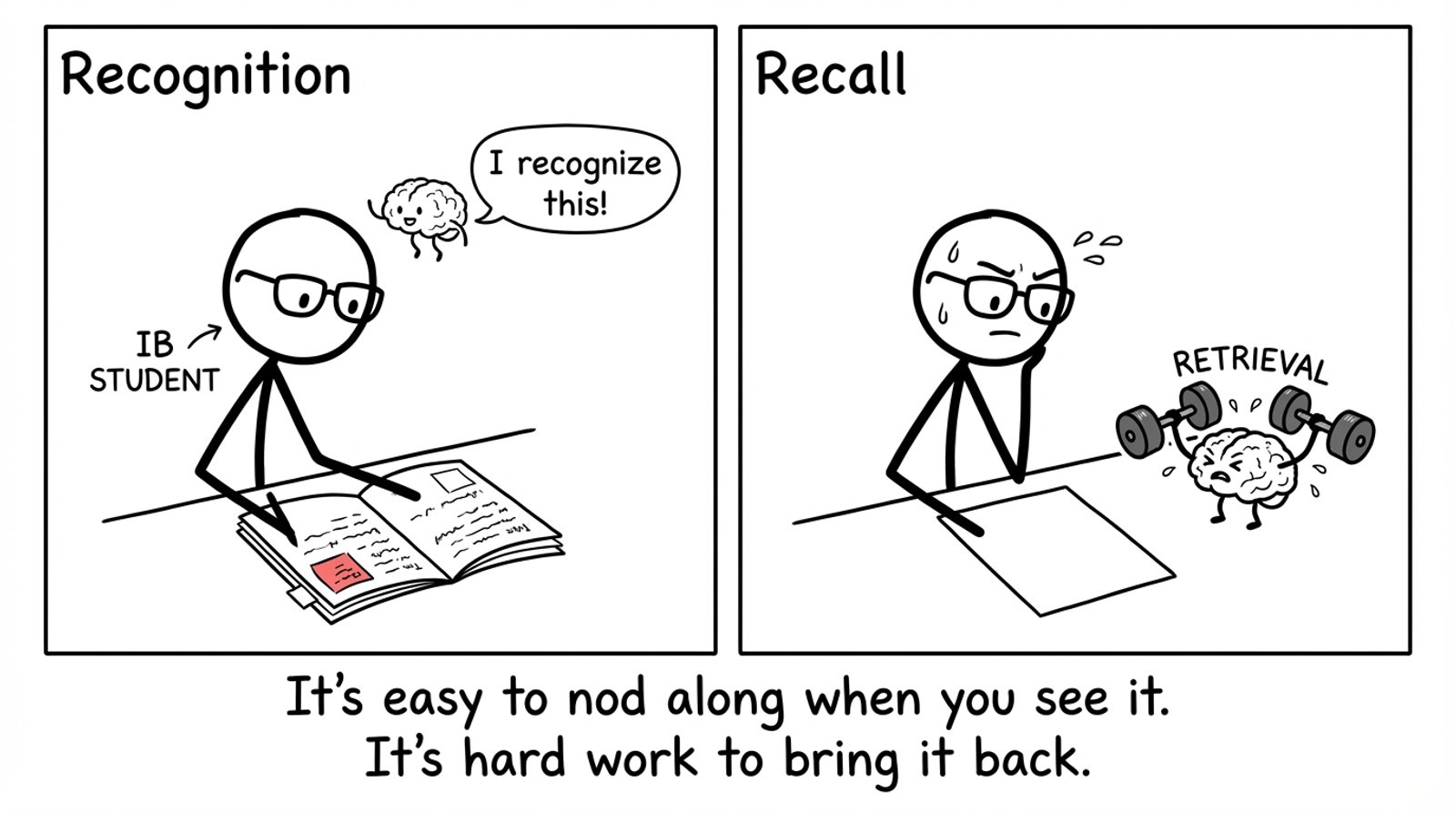 Recognition vs recall comic