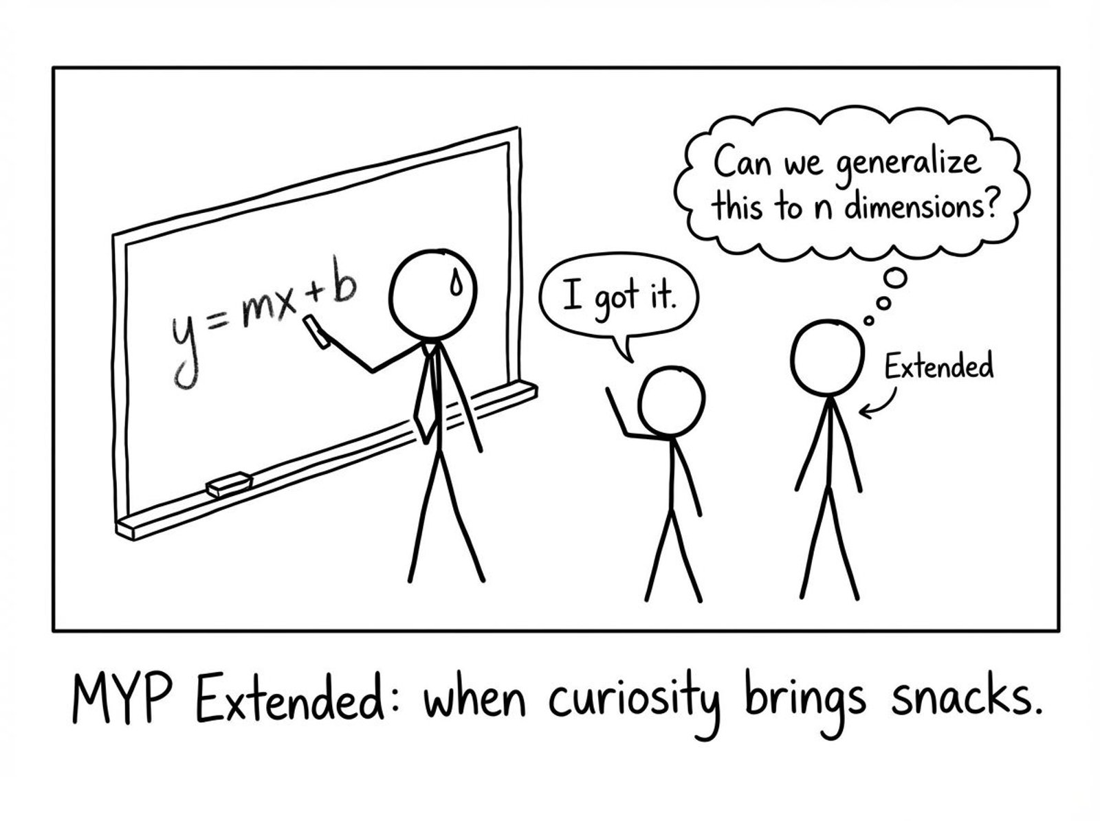 Teacher sweating as Extended student asks to generalize