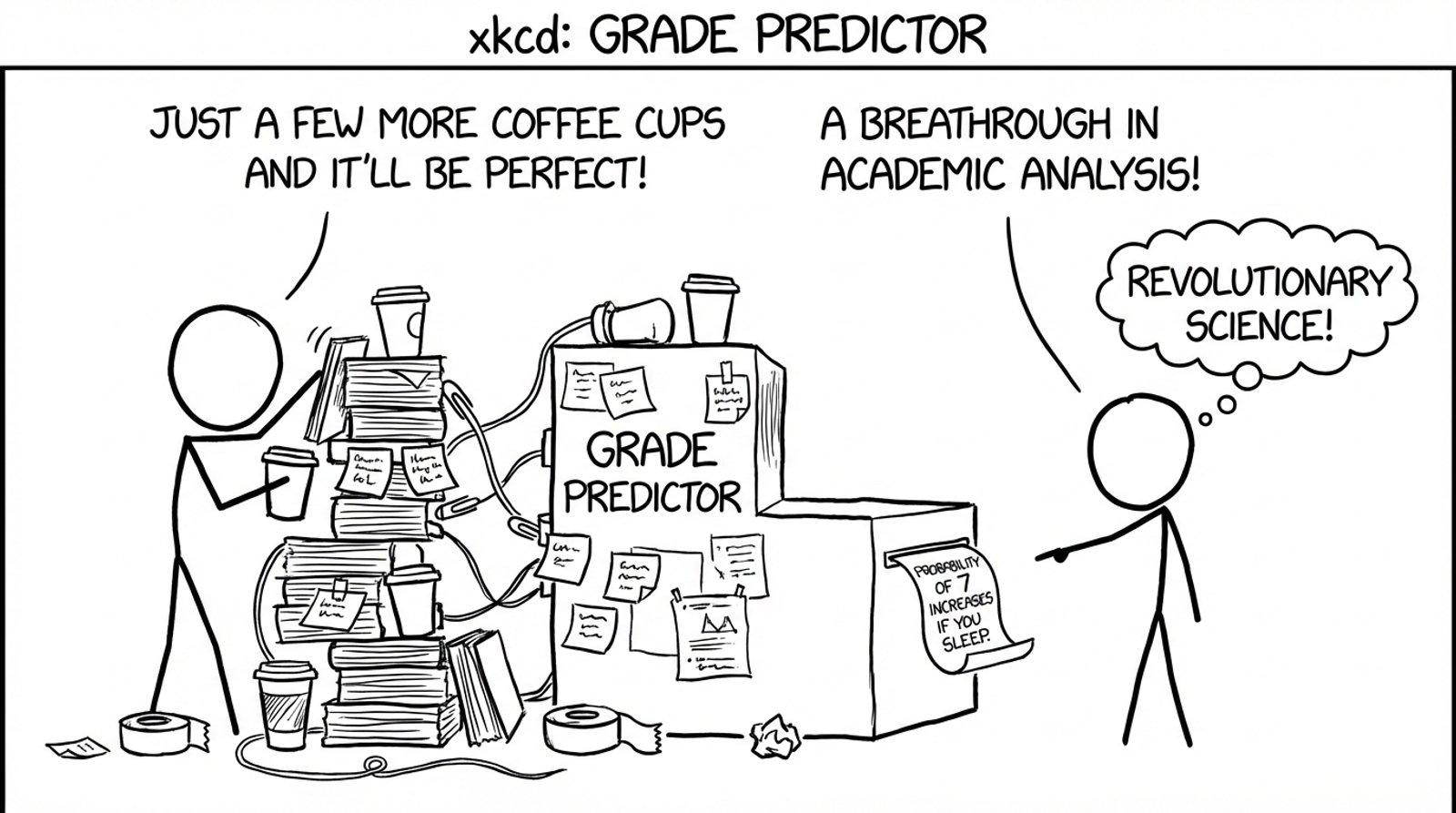 DIY grade predictor machine outputs: sleep