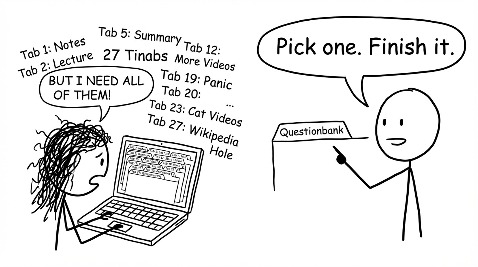 Too many tabs, not enough decisions