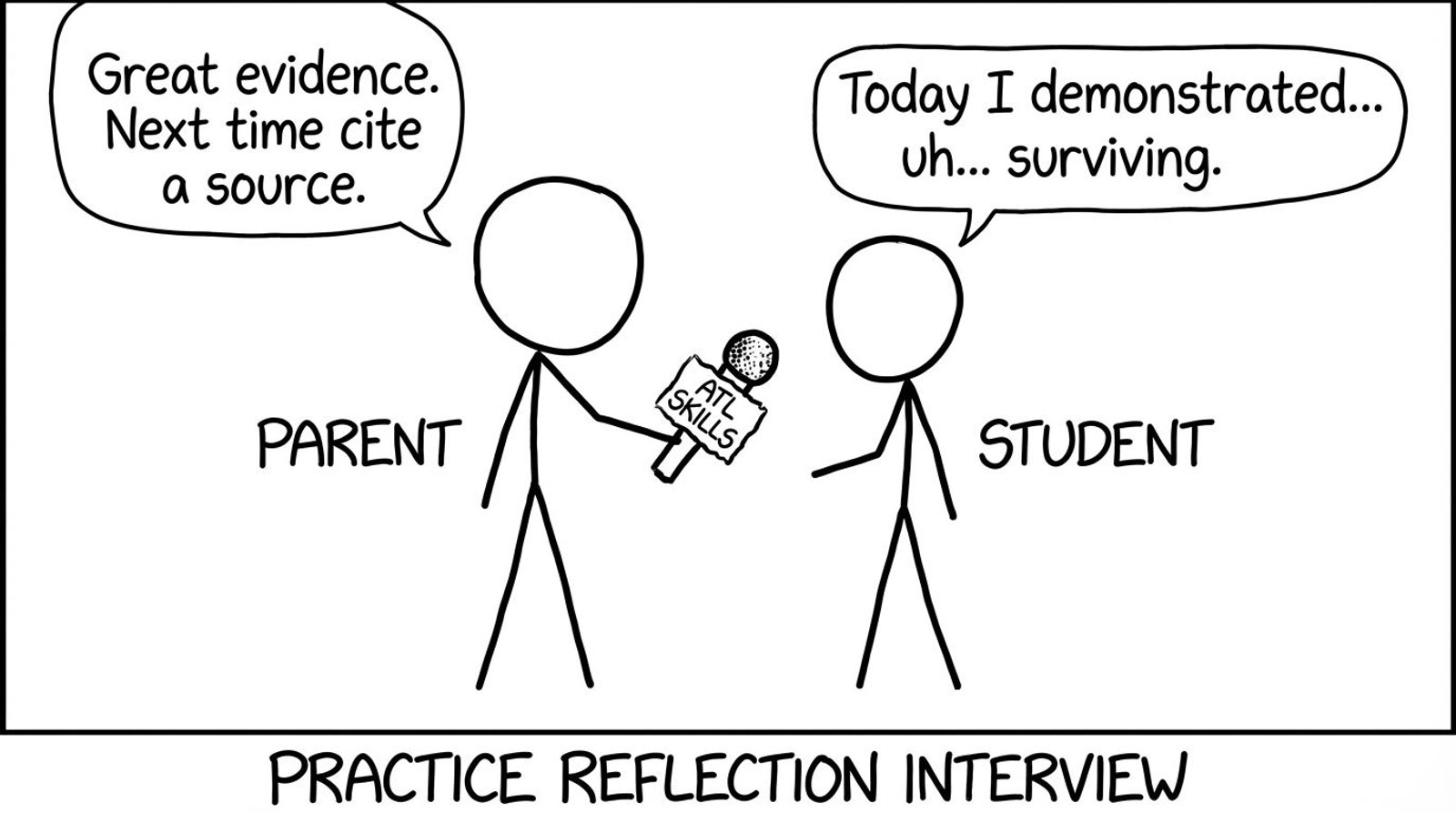 ATL interview practice reflection