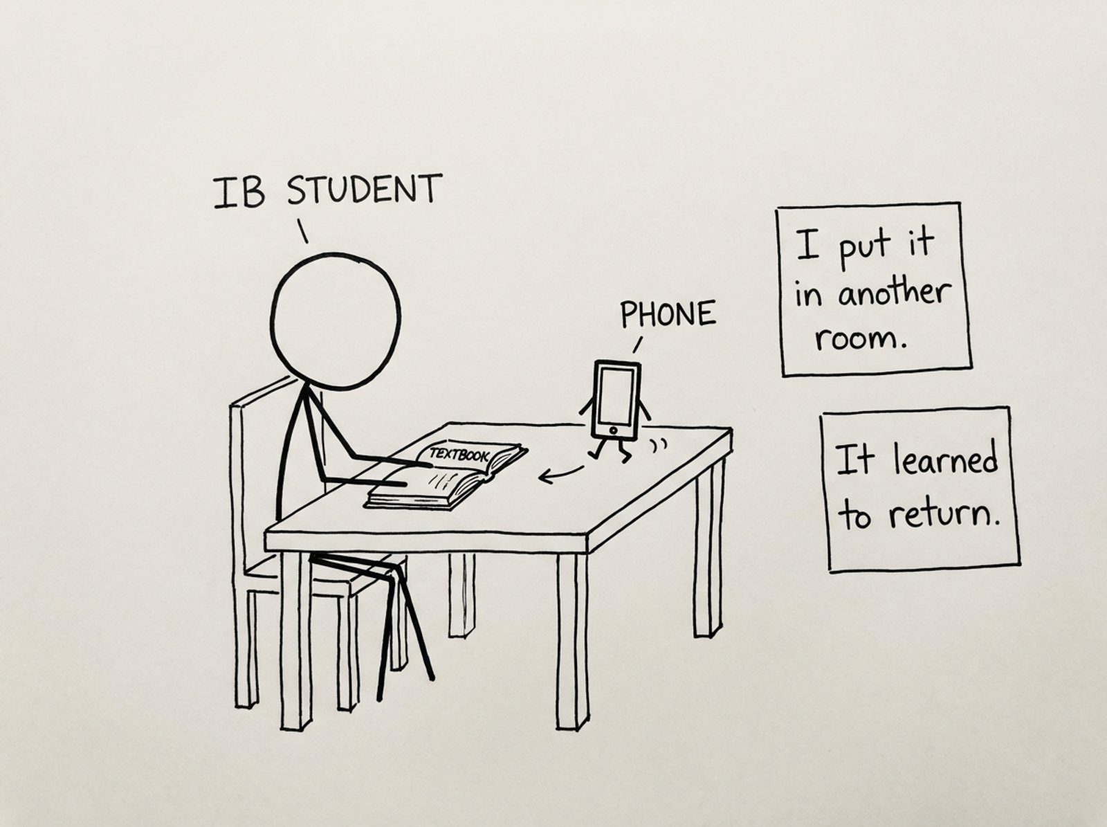 My phone learned to return