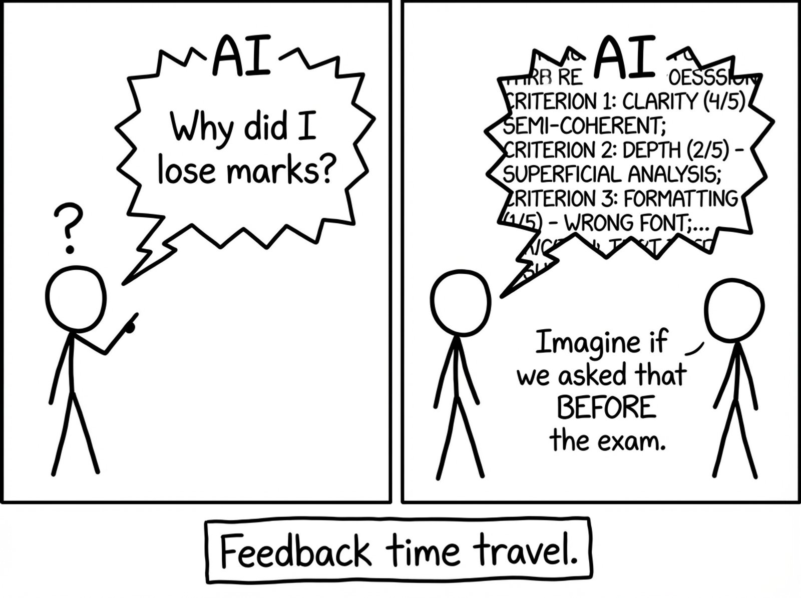 Feedback time travel