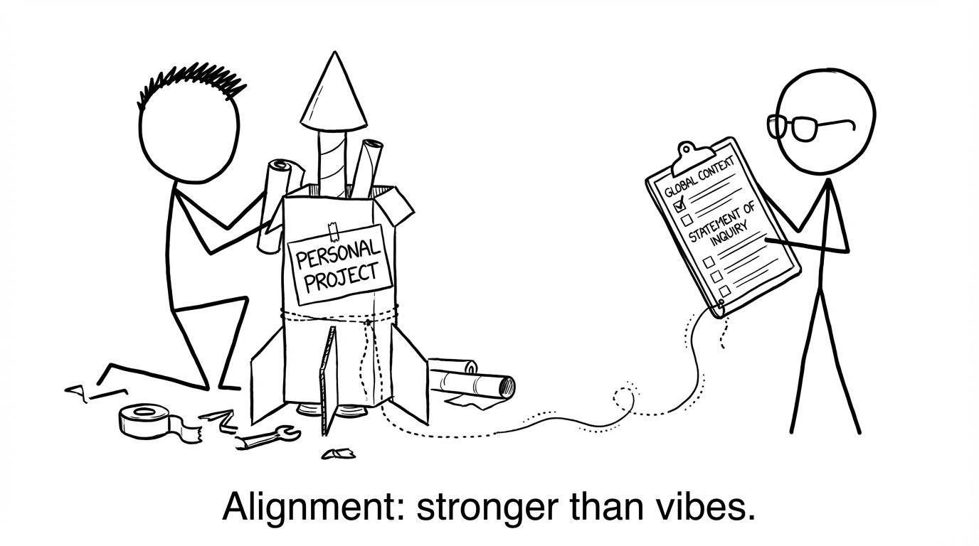 Alignment: stronger than vibes