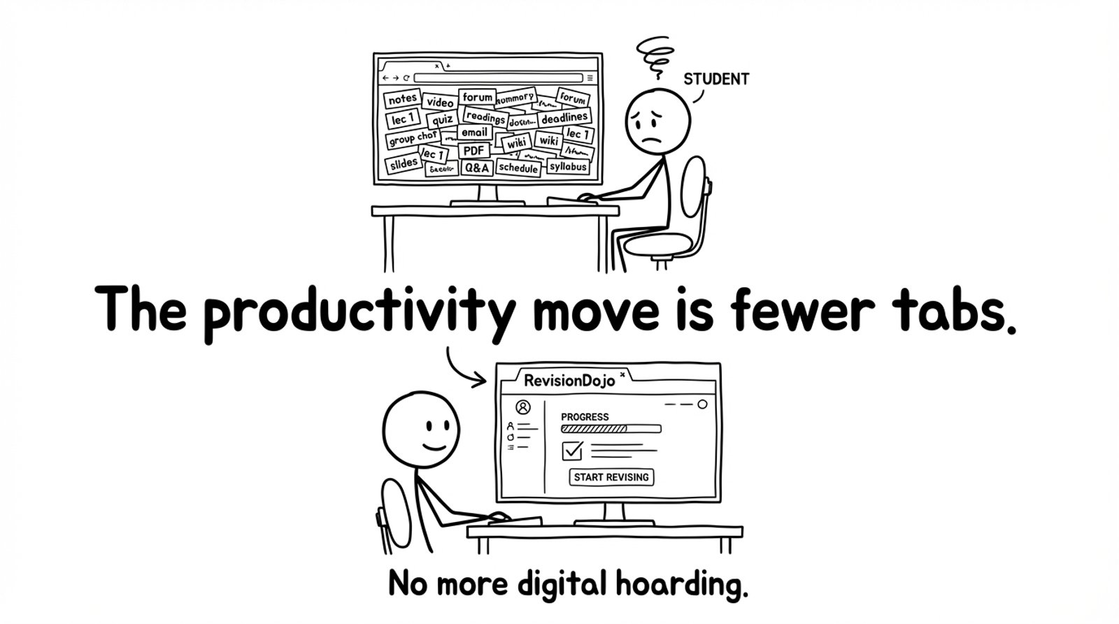 Fewer tabs productivity joke