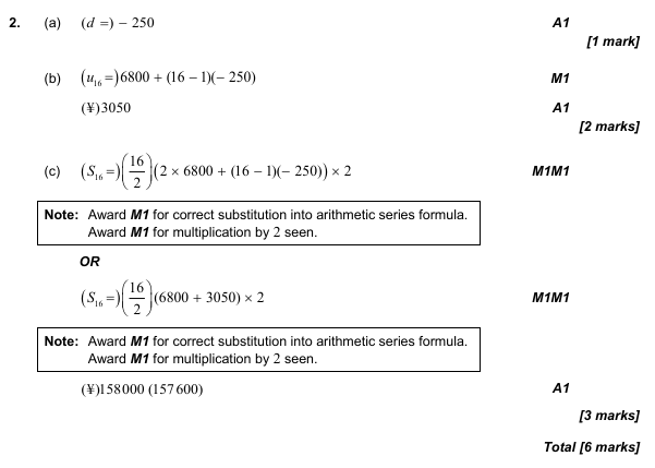 Mark Scheme of Practice Problem