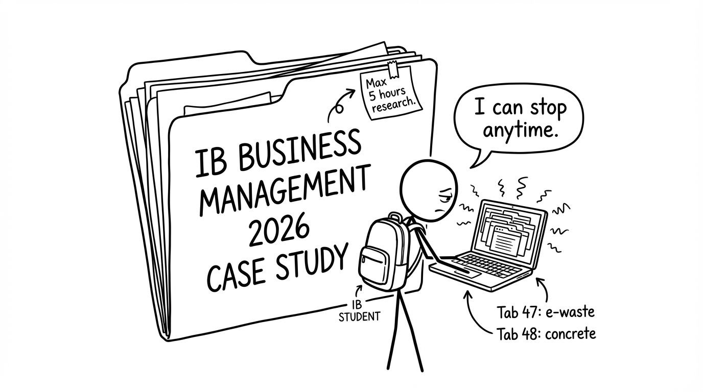 An IB student and the 5-hour research limit