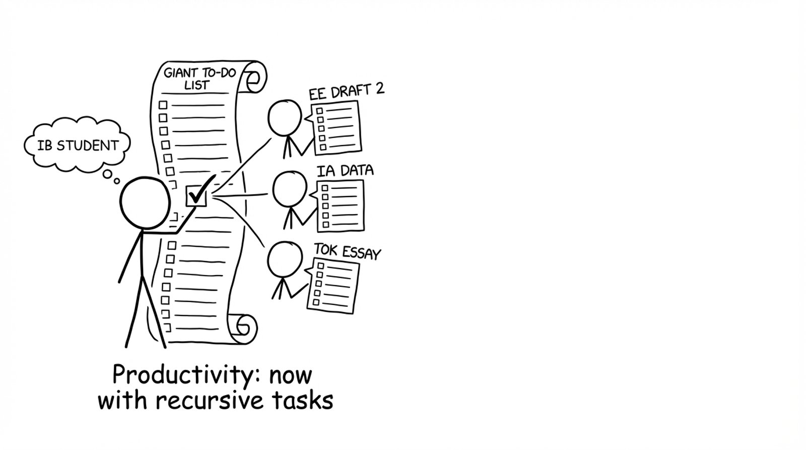 An IB to-do list grows like a hydra