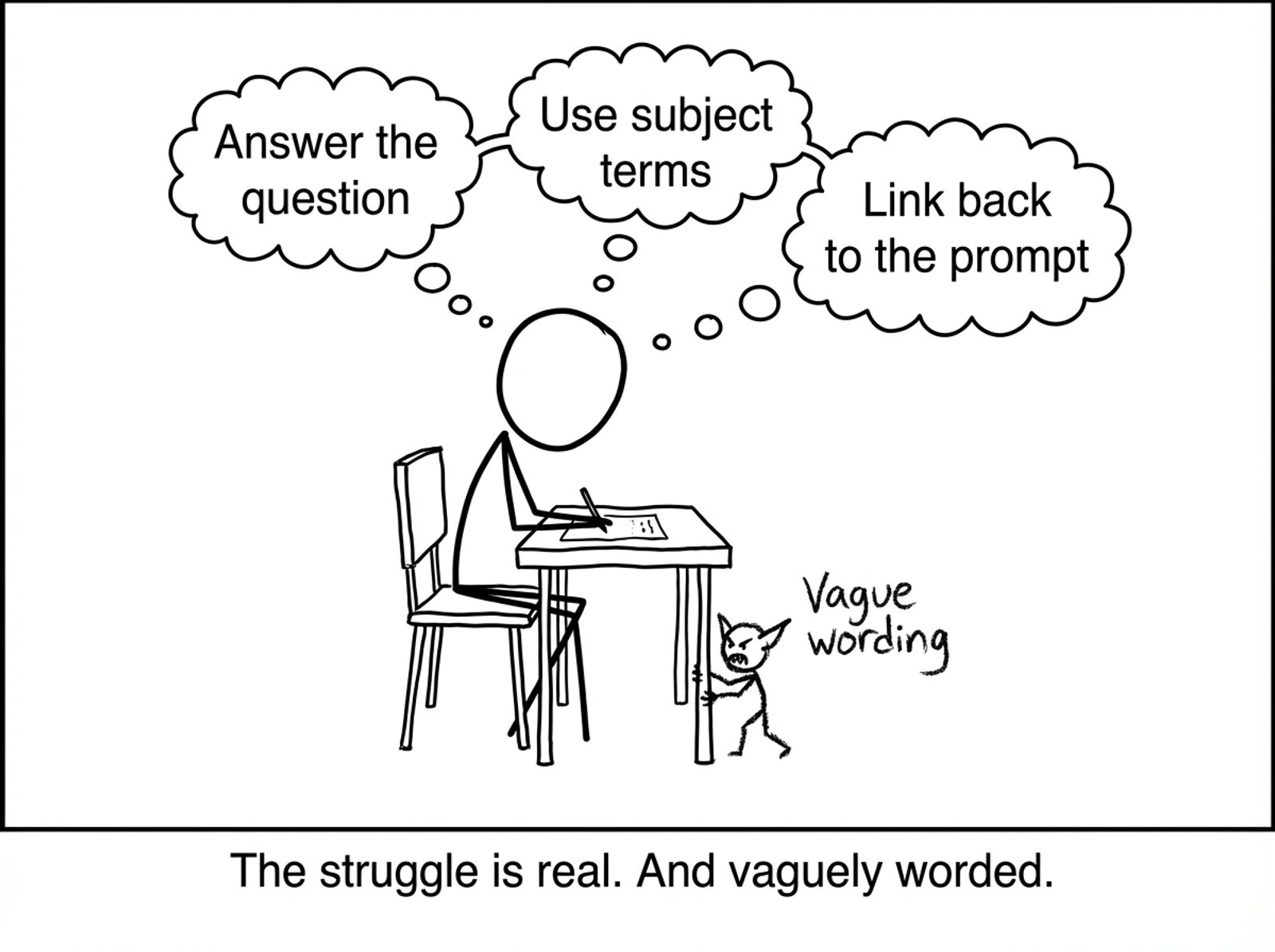 Exam hall gremlin of vague wording