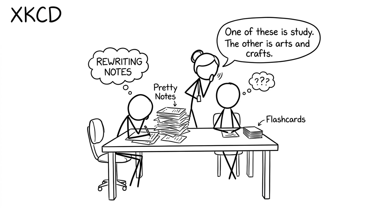 Two students: one making pretty notes, one using flashcards