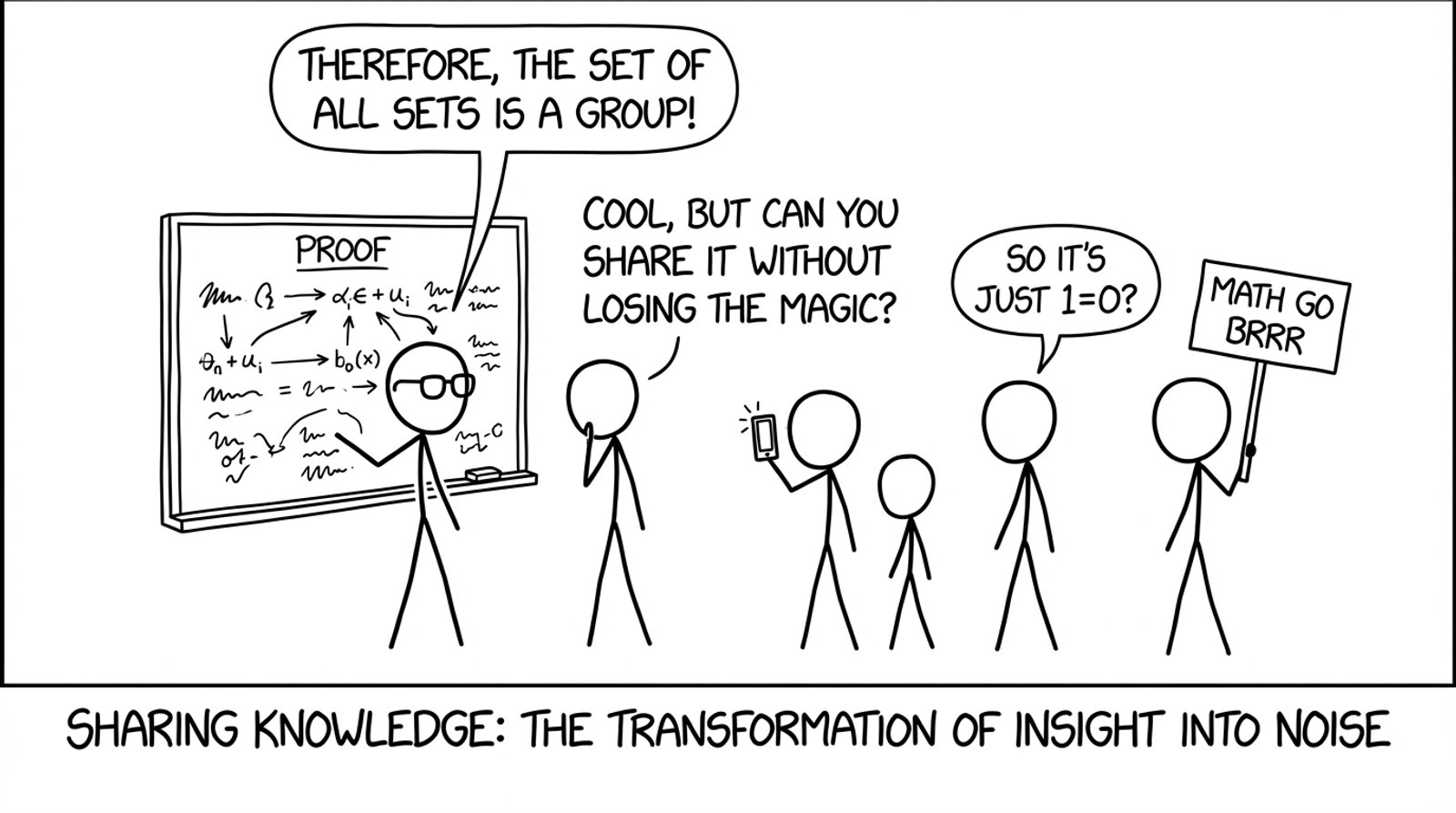 Sharing knowledge: proof becomes meme