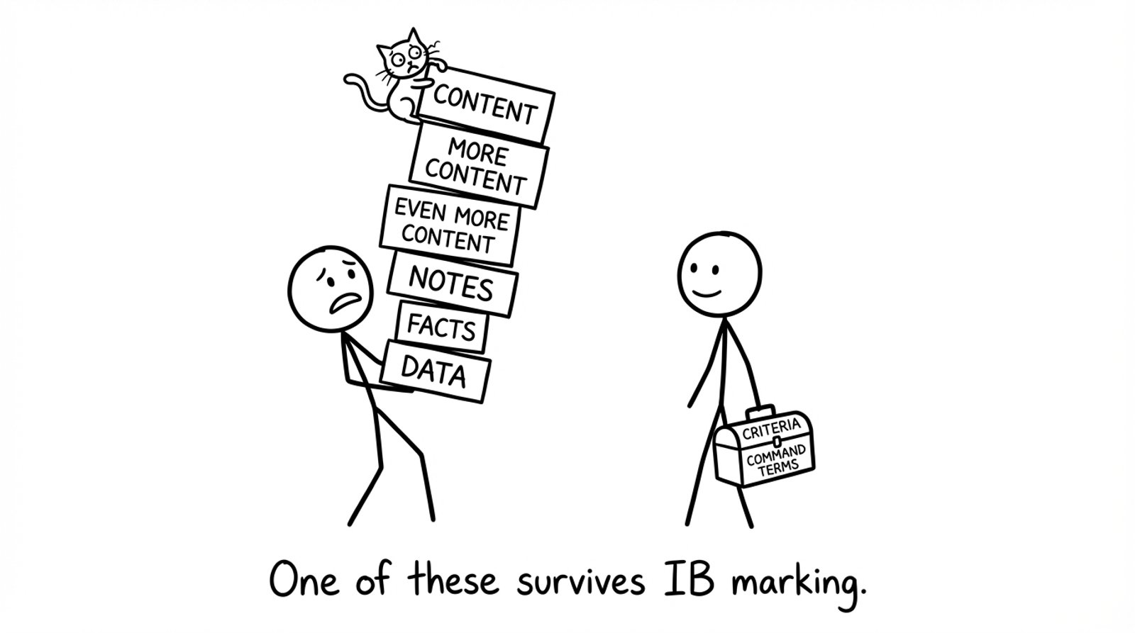 Criteria toolbox vs notes tower joke