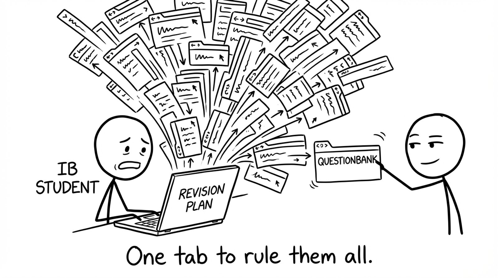 A student vs 37 tabs