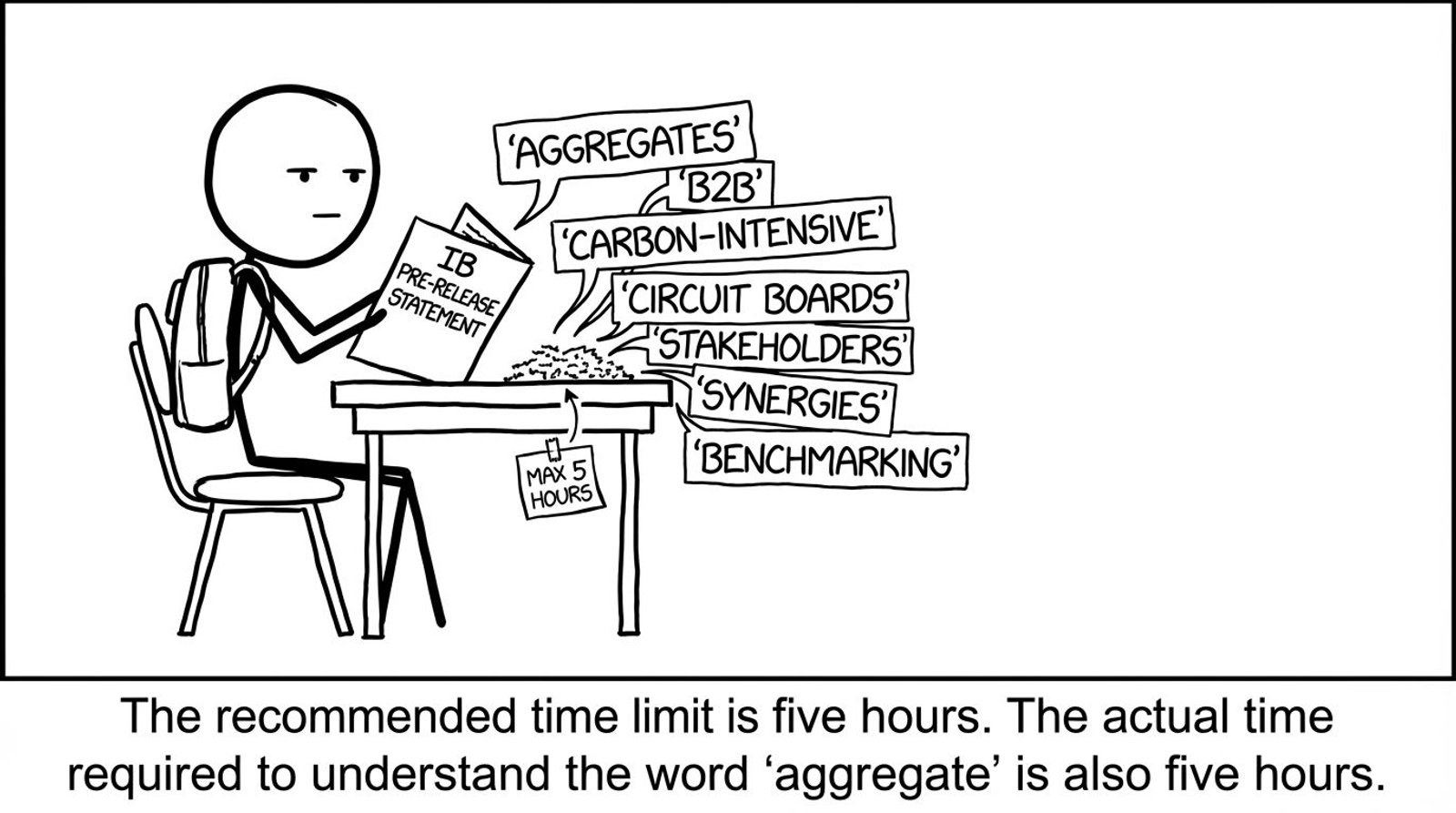 A pre-release jargon avalanche