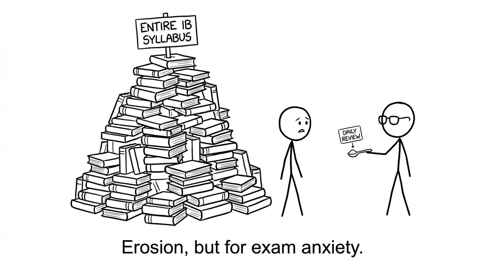 A tiny spoon labeled daily review erodes a mountain of textbooks