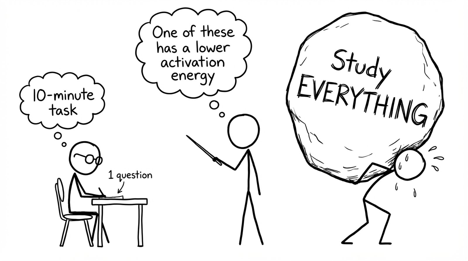 One student carrying Study EVERYTHING boulder, another doing 1 question