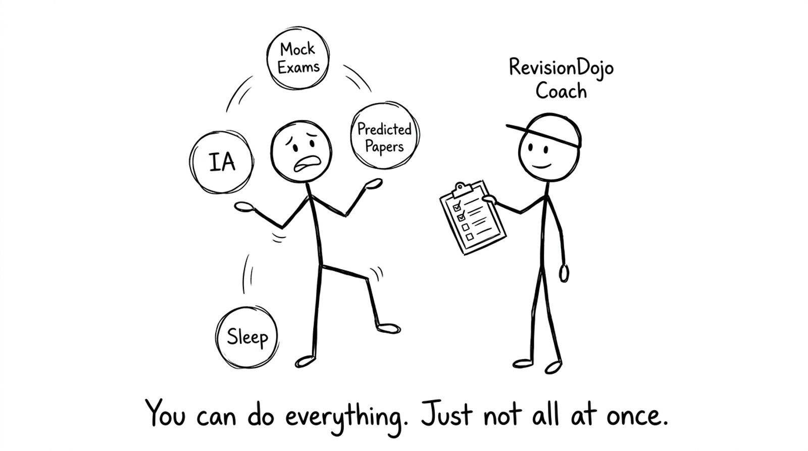 Juggling IA, mocks, sleep with checklist