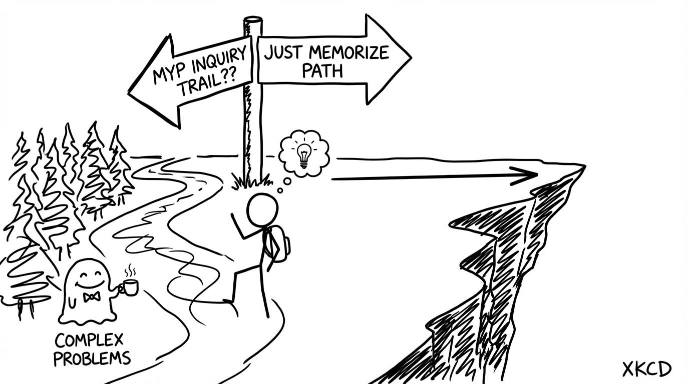 Inquiry trail vs memorize cliff