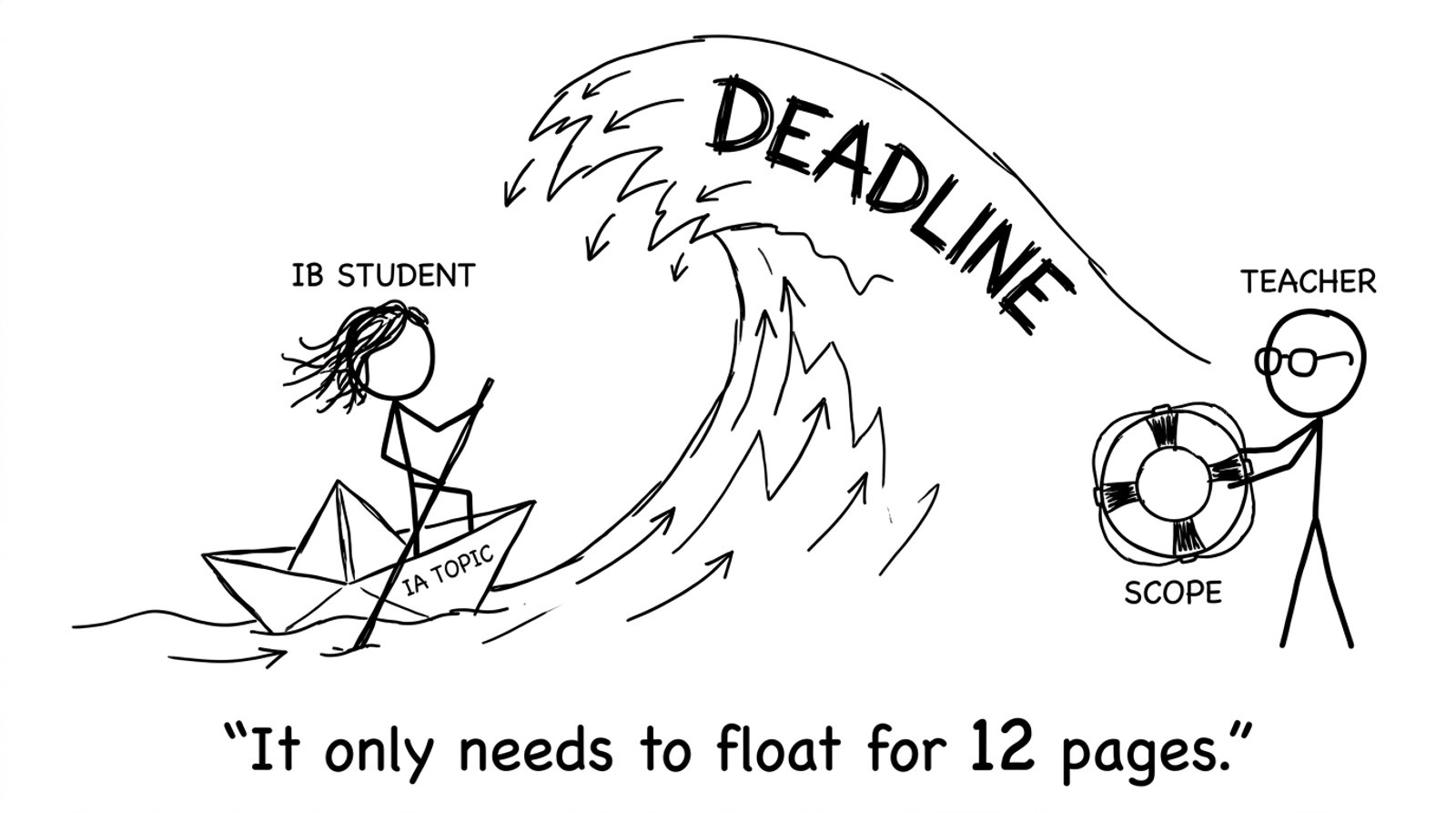 An IB student steering an IA boat toward a deadline wave