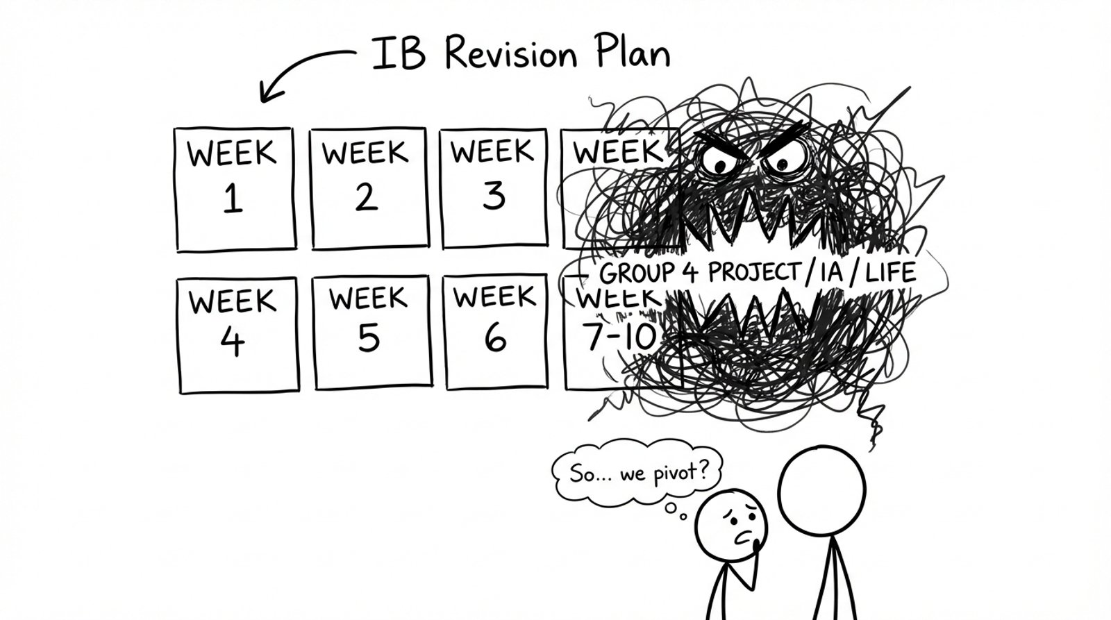 Revision plan gets eaten