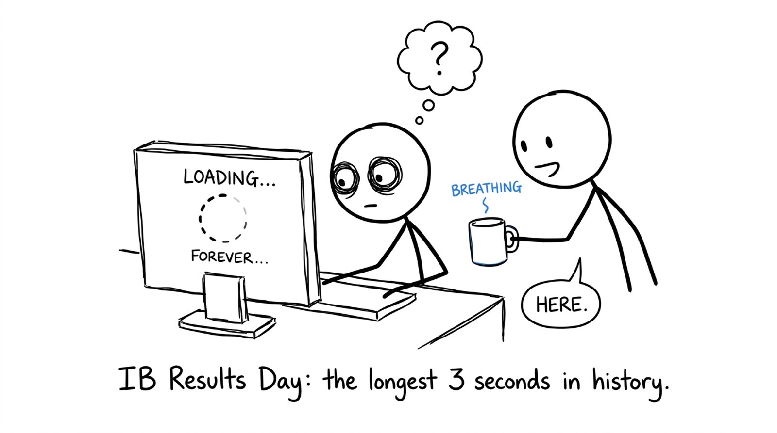 Student refreshing portal on Results Day