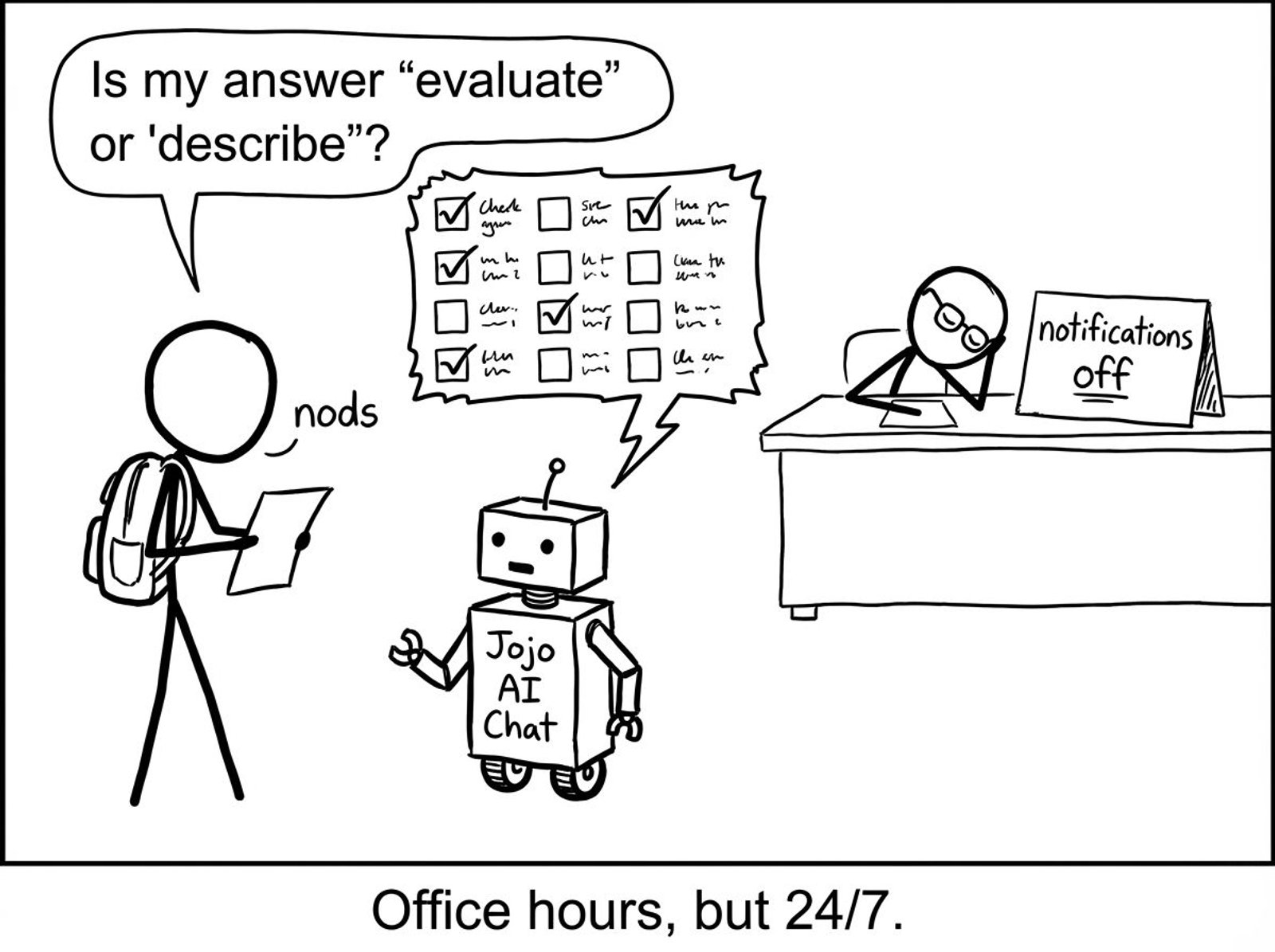 Jojo AI Chat as 24/7 office hours while the teacher sleeps