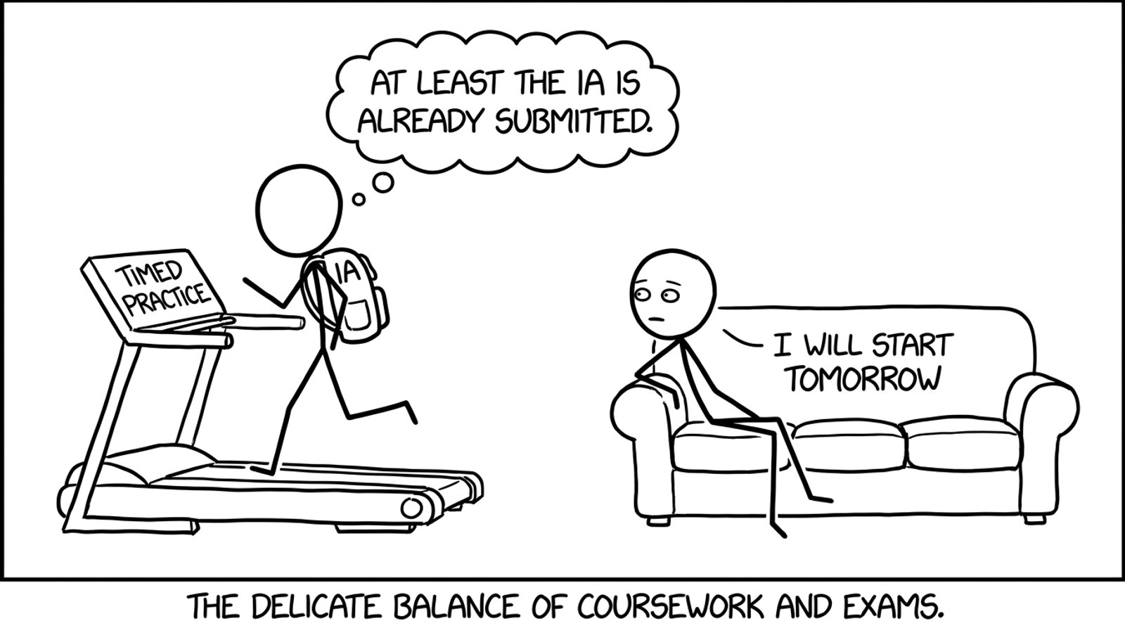Treadmill exam mode comic
