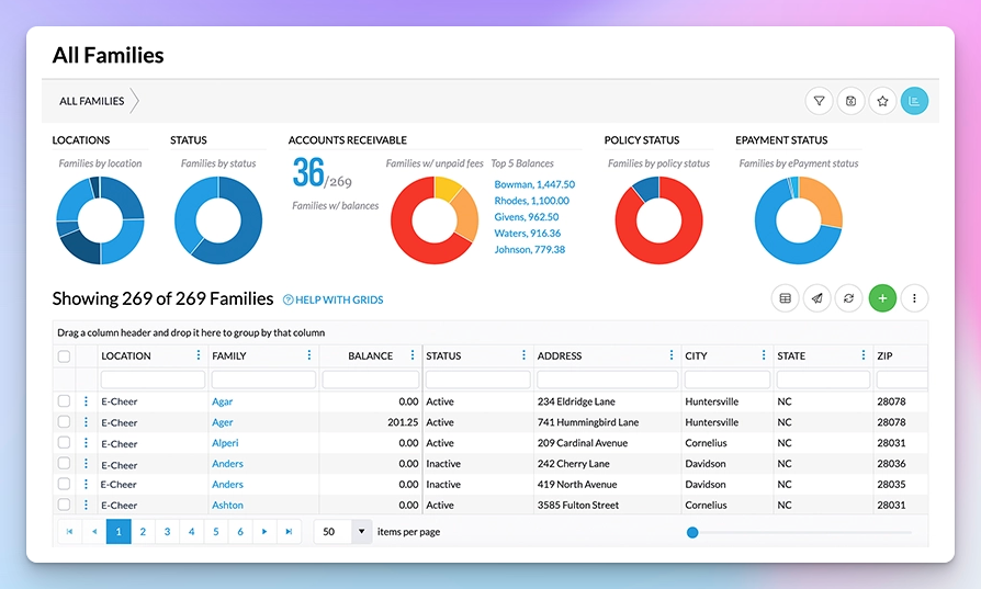 Jackrabbit dashboard showing 269 family accounts with balances, accounts-receivable charts, and payment statuses